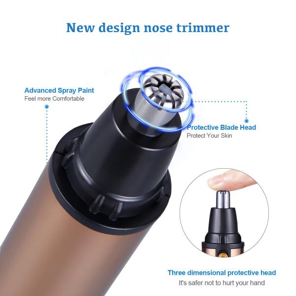 Shaving - Trimmers & Groomers