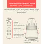 Breast Pumps Electric/Manual
