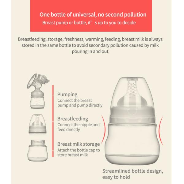 Breast Pumps Electric/Manual