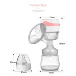 Breast Pumps Electric/Manual