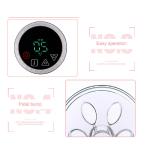 Breast Pumps Electric/Manual