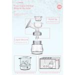 Breast Pumps Electric/Manual