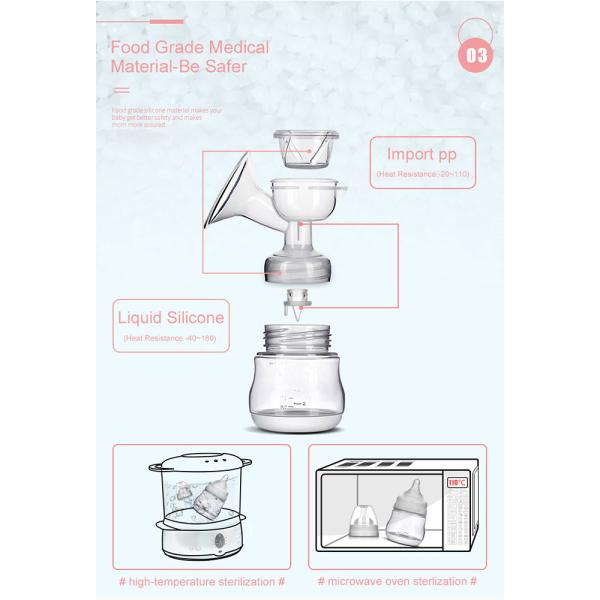 Breast Pumps Electric/Manual