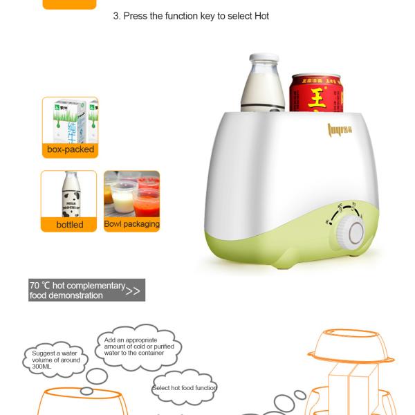 Bottle Warmers