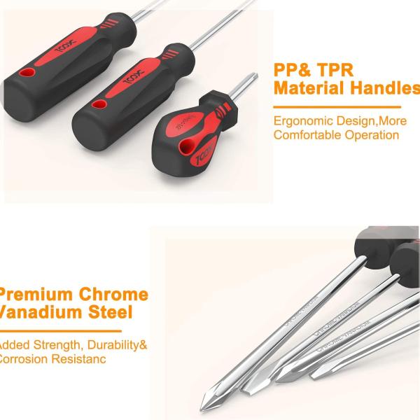 Hand Tools & Accessories