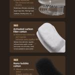 Bowls/Feeders