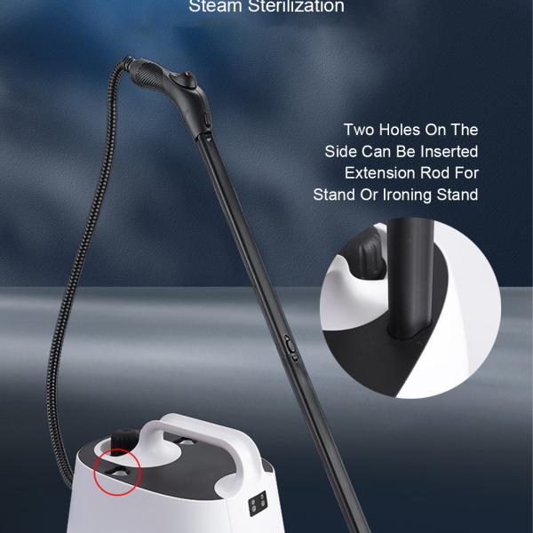 Handheld Vacuums