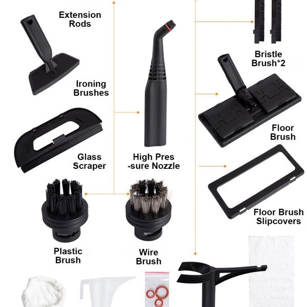 Handheld Vacuums