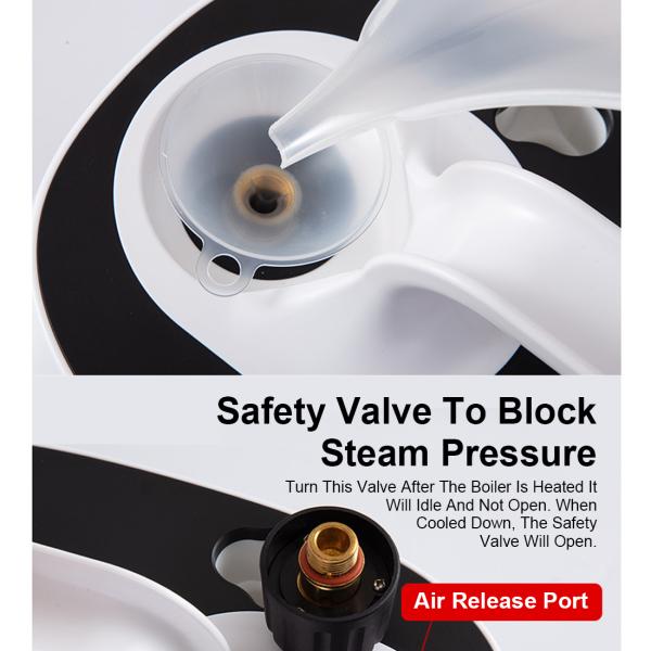 Handheld Vacuums