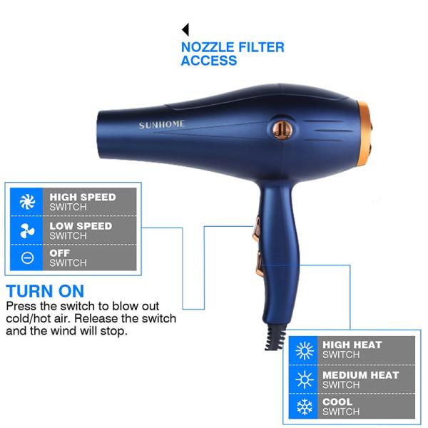Hair Styling Tools - Hair Dryers