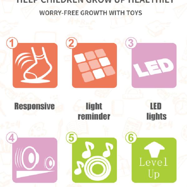 Baby Gyms & Playmats