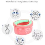 Potty Protectors