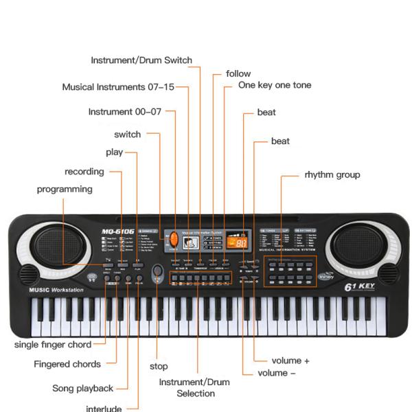 electronic organ