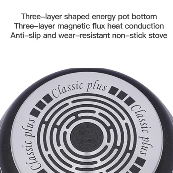 Cookware Set