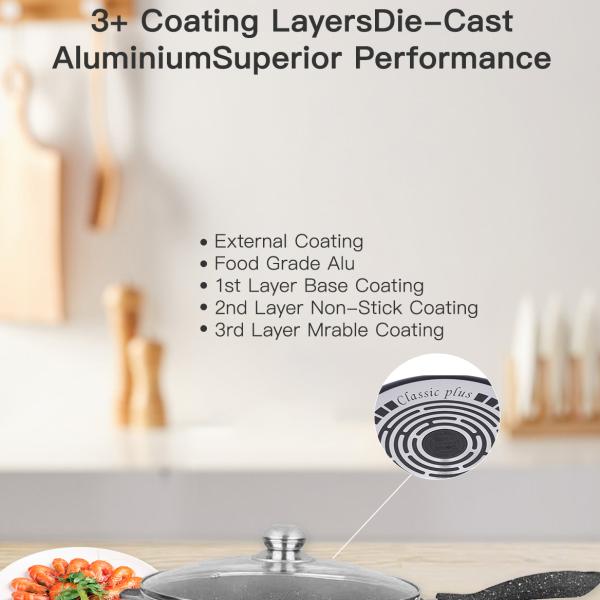 Cookware Set