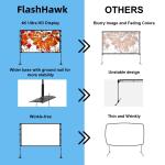 Projector Screens