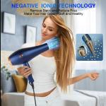 Hair Styling Tools - Hair Dryers