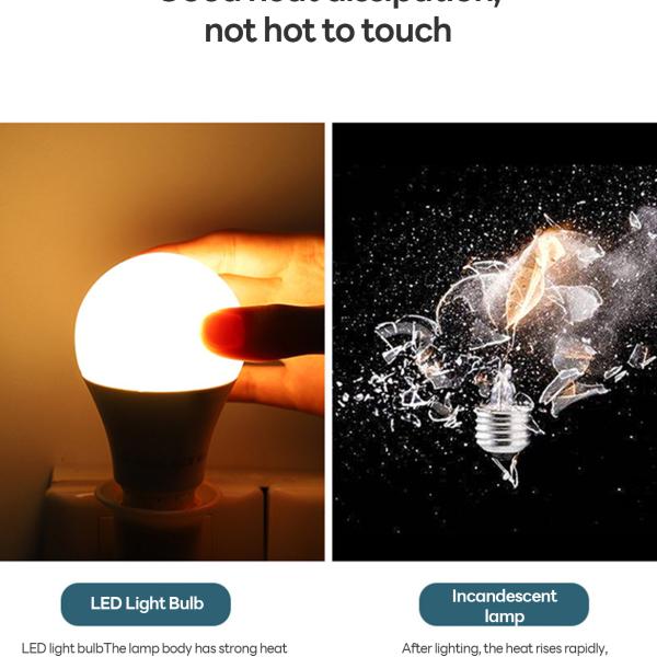 Bulbs