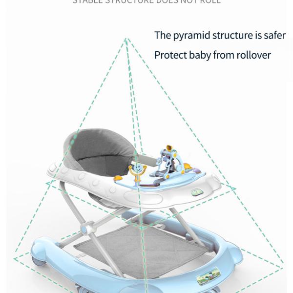 Baby Walkers