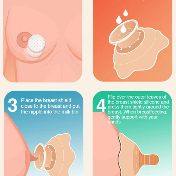 Nipple Shields/Accessories