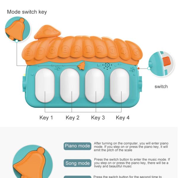 Baby Gyms & Playmats