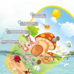 Baby Gyms & Playmats