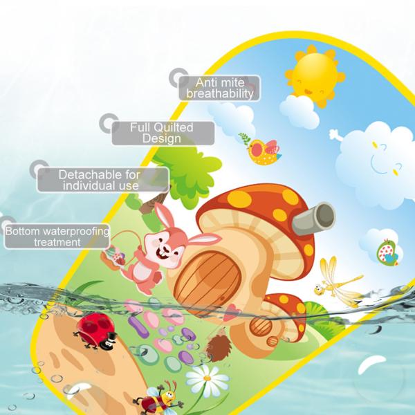Baby Gyms & Playmats