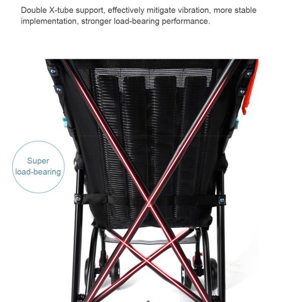 Strollers