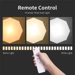 Photography Light Kit