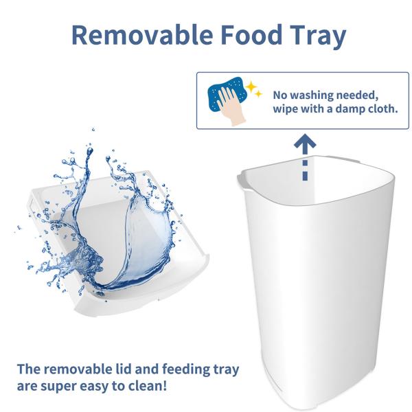 Bowls/Feeders