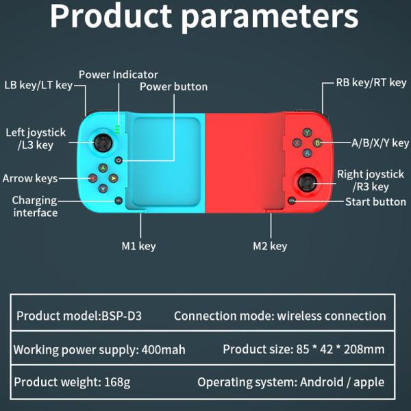 Gamepad