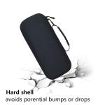 Handle Storage Bag