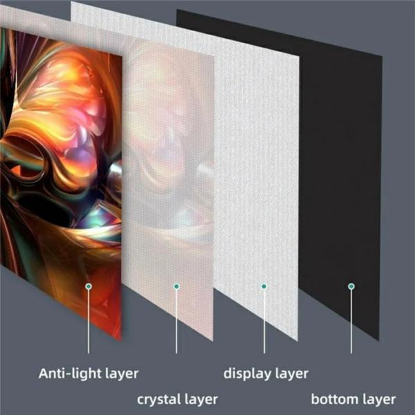 Projector Screens