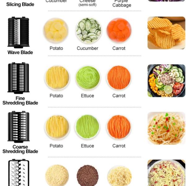 Electric Slicers