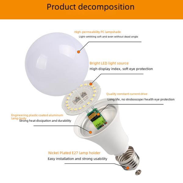 Warm White Led Constant Current Bulb Ball High Brightness Energy Saving Lamp E27b22 Screw Socket Card Socket Lamp Cannon