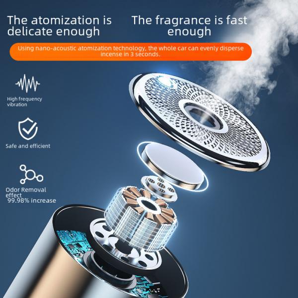 Car Aromatherapy Machine Long-lasting Light Fragrance Intelligent Self-spray Fogger Automobile Perfume Humidifier Air Freshener