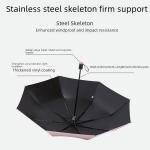 Home Daily Use Umbrella Sunny Rainy Umbrella Durable Polyester Fabric Sunshade Rain Protection Compact Travel
